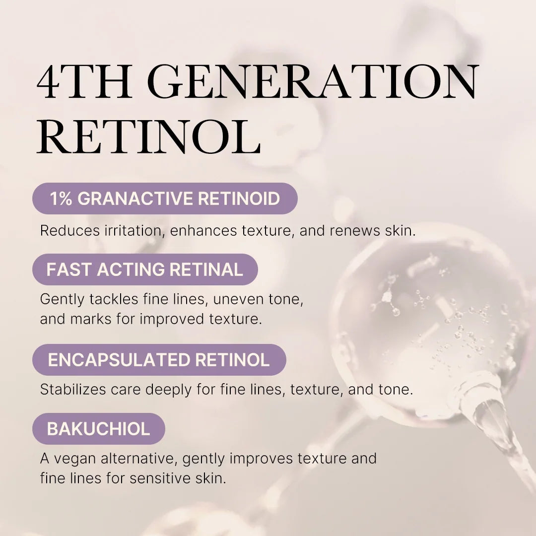 [GIFT] Deep Reviving Bakuchiol Retinol Serum