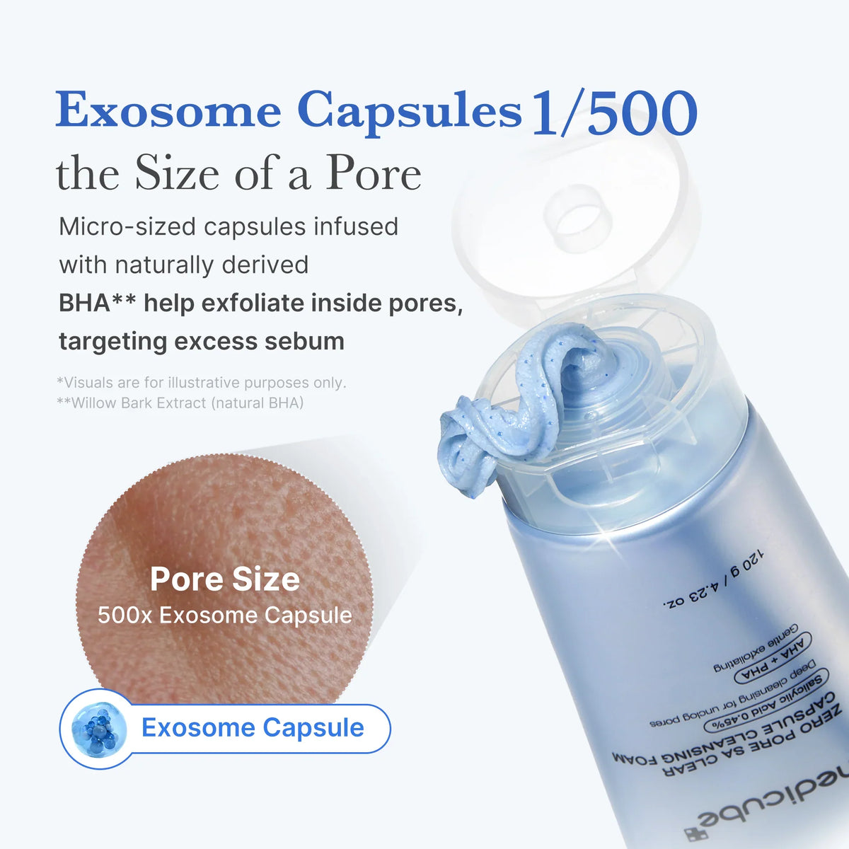 [GIFT] Zero Pore Capsule Cleansing Foam