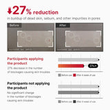 [GIFT] Red Body Peeling Shot Cleanser