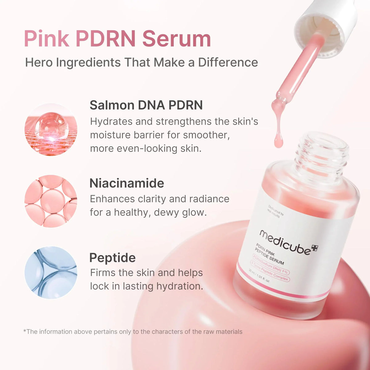 [Subscr.] PDRN Pink Peptide Serum