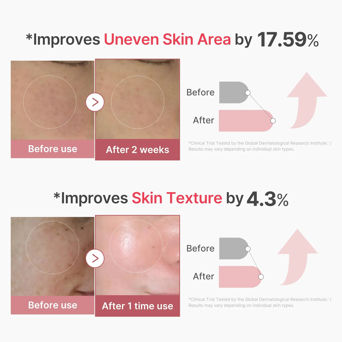 [Subscr.] PDRN Pink Collagen Exosome Shot