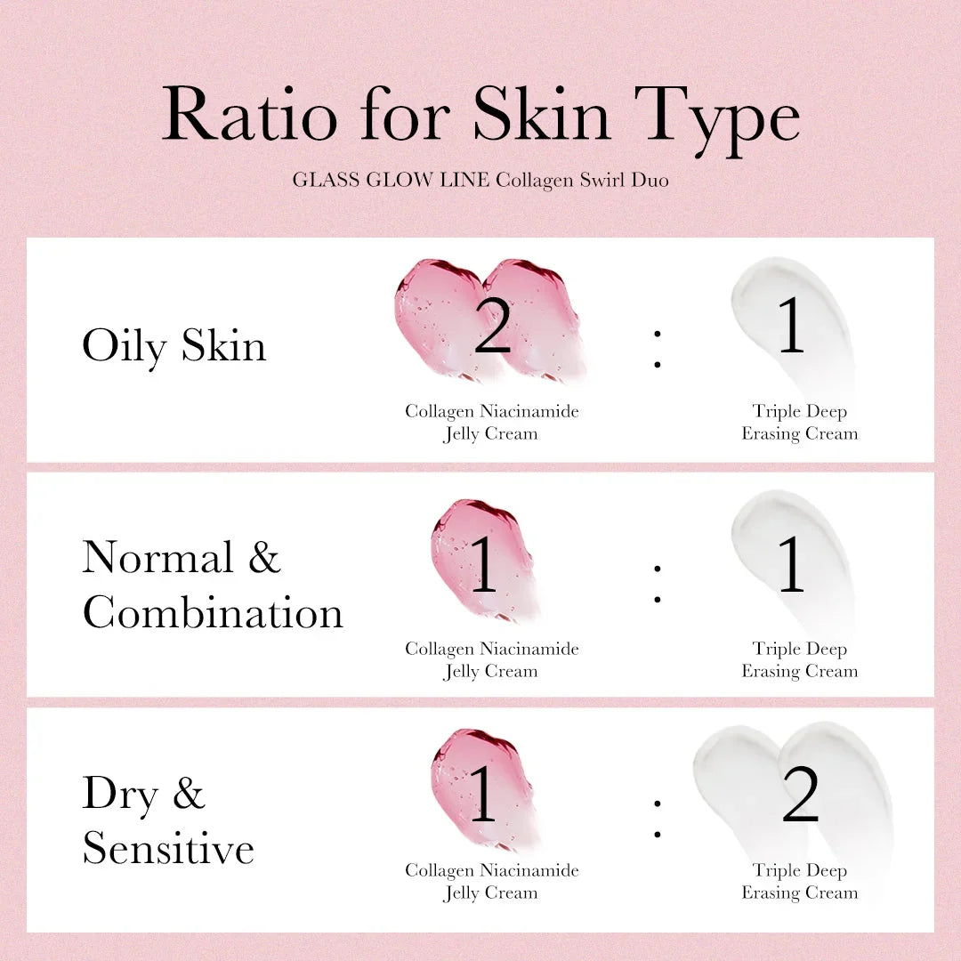 [GIFT] Collagen Swirl Duo