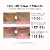 [Influencer Pick] Amazon’s #1 Beauty Brand | PDRN Pink Peptide Ampoule Mask