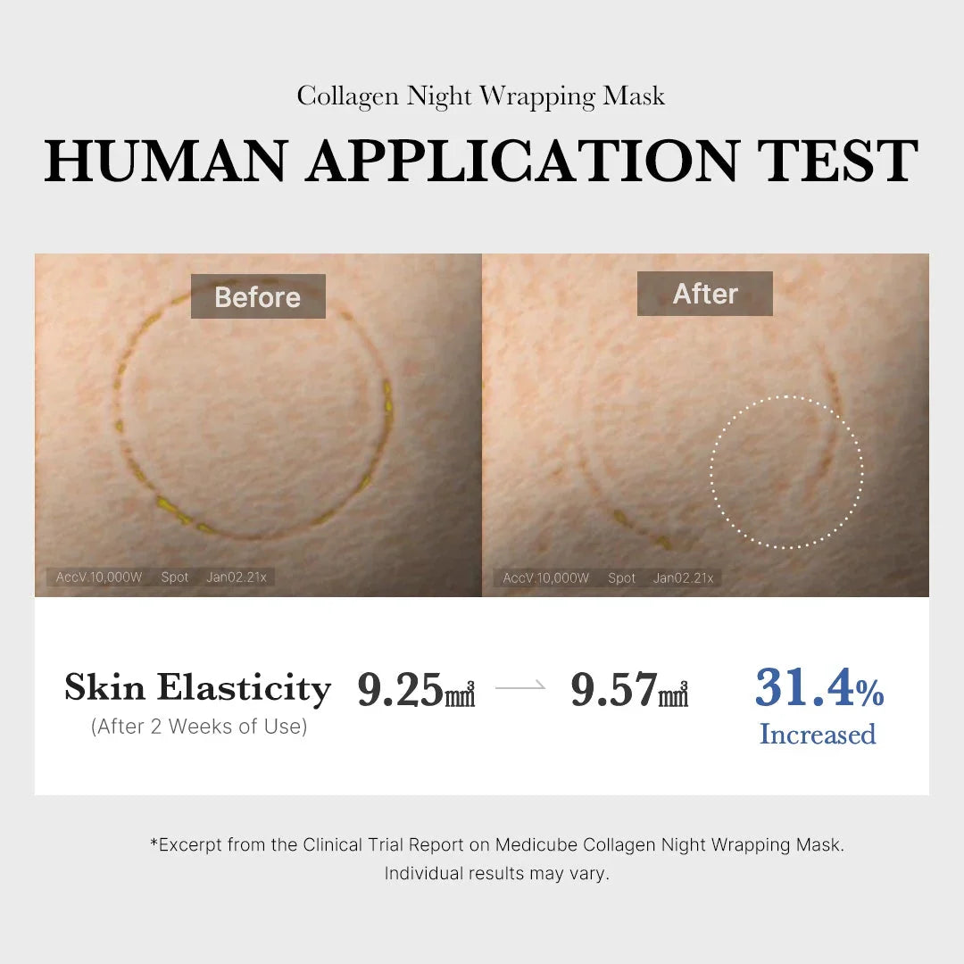 [Subscr.] Collagen Night Wrapping Mask