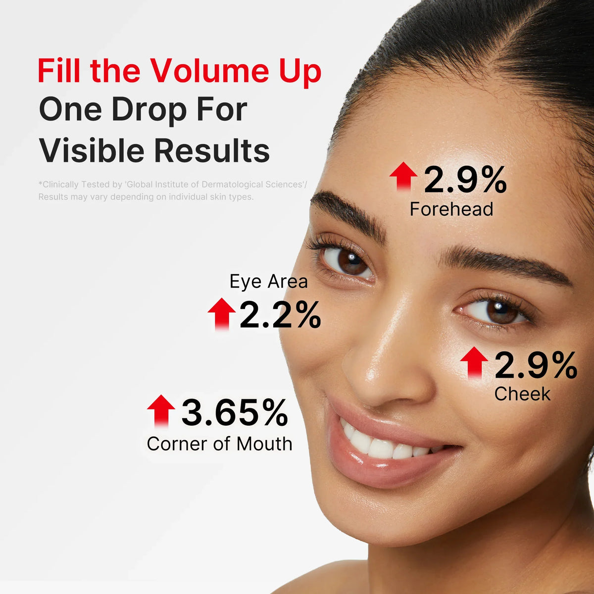 7-Day Anti-Aging & Plump Set