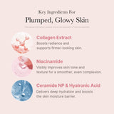 Collagen Night Wrapping Mask