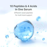 Zero Pore One-day Peptide Serum