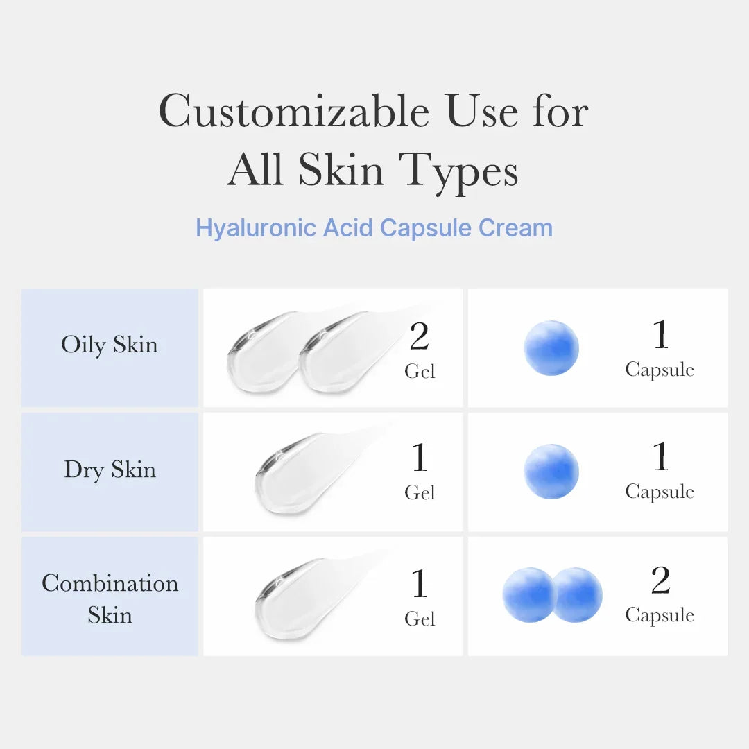 [Subscr.] Hyaluronic Acid Capsule Cream