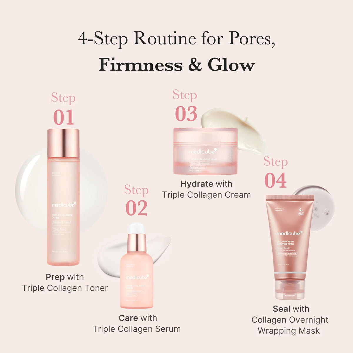Triple Collagen Toner