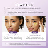[Subscr.] Retinol NMN Boosting Serum